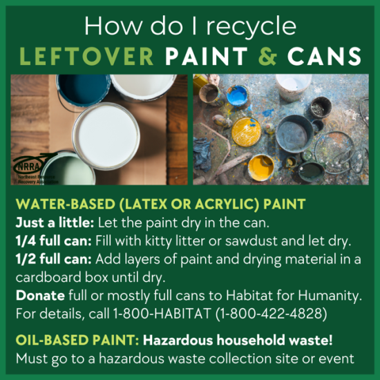 Image of used paint cans with text, "how do I recycle leftover paint and cans"