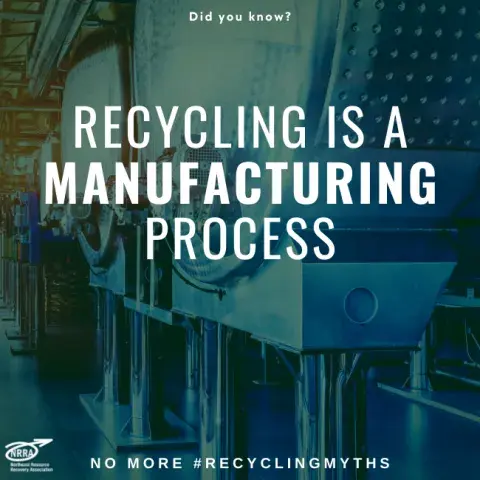 Text: Recycling is a manufacturing process. Photo: Machinery.