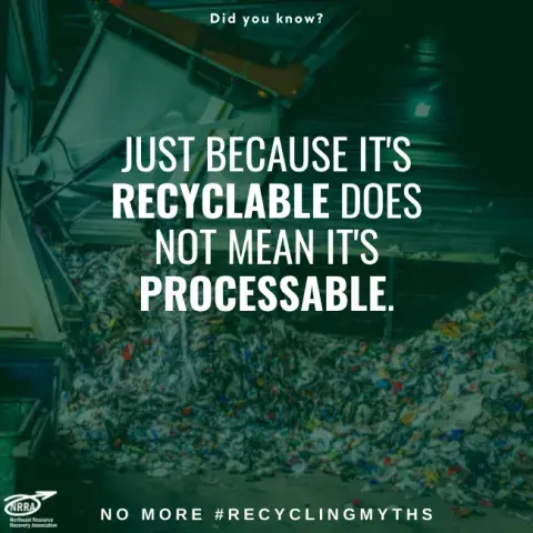 Text: Just because it's recyclable does not mean it's processable. Photo: A pile of garbage