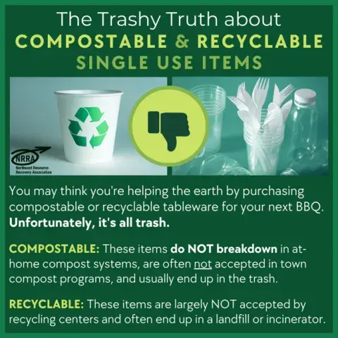 Paper and plastic single use items