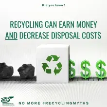 Text:  Recycling can earn money AND decrease disposal costs. Photo:  Bags of trash being converted into dollar signs