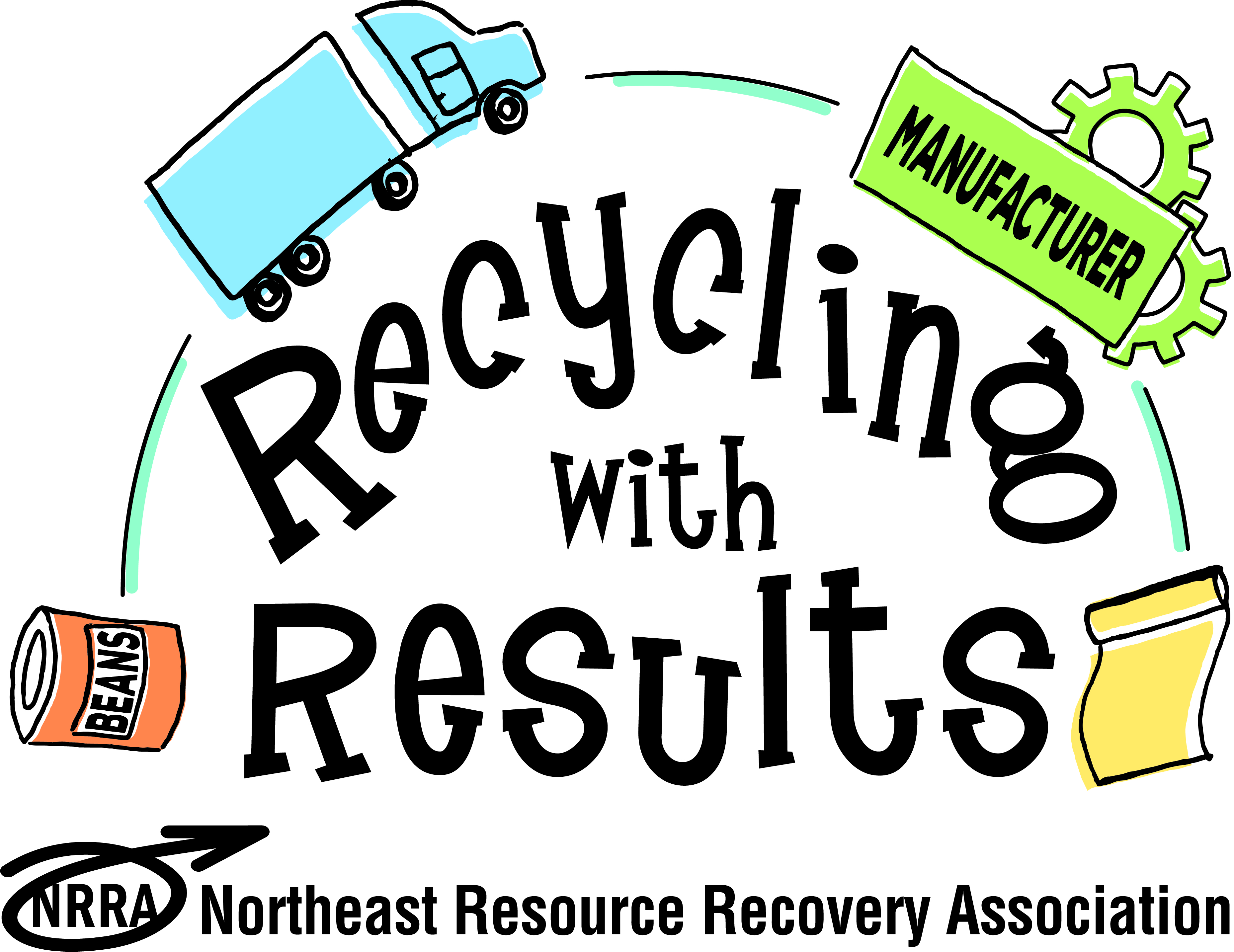 Recycling with Results