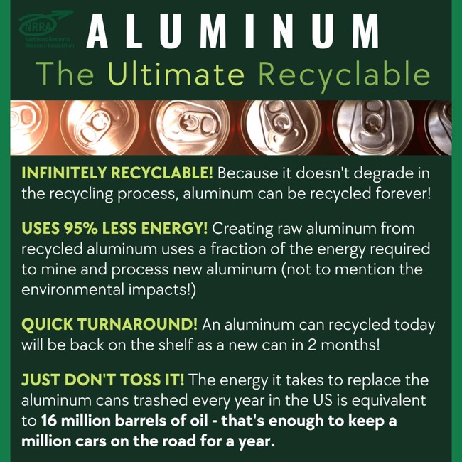 image of aluminum cans and text, "aluminum: the ultimate recyclable"