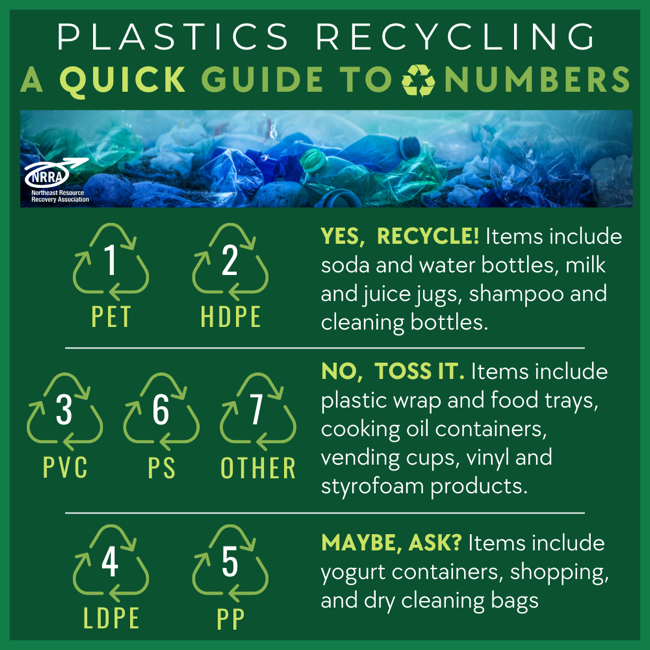 image of plastic bottles on bottom of ocean